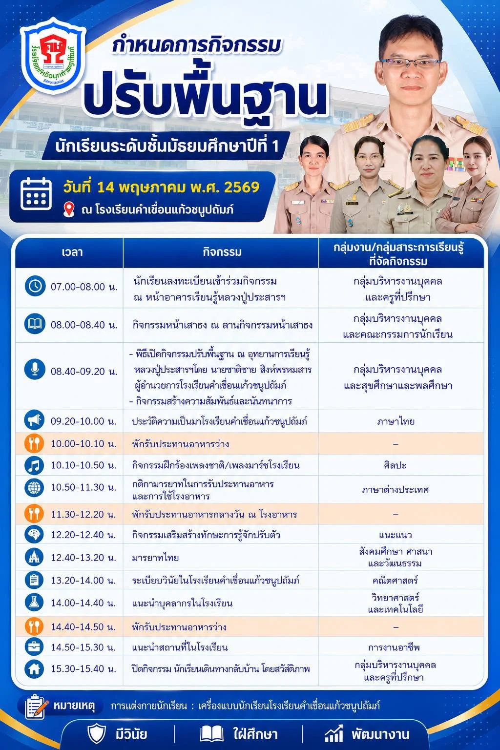การจัดกิจกรรมปรับพื้นฐานนักเรียน ประจำปีการศึกษา 2569