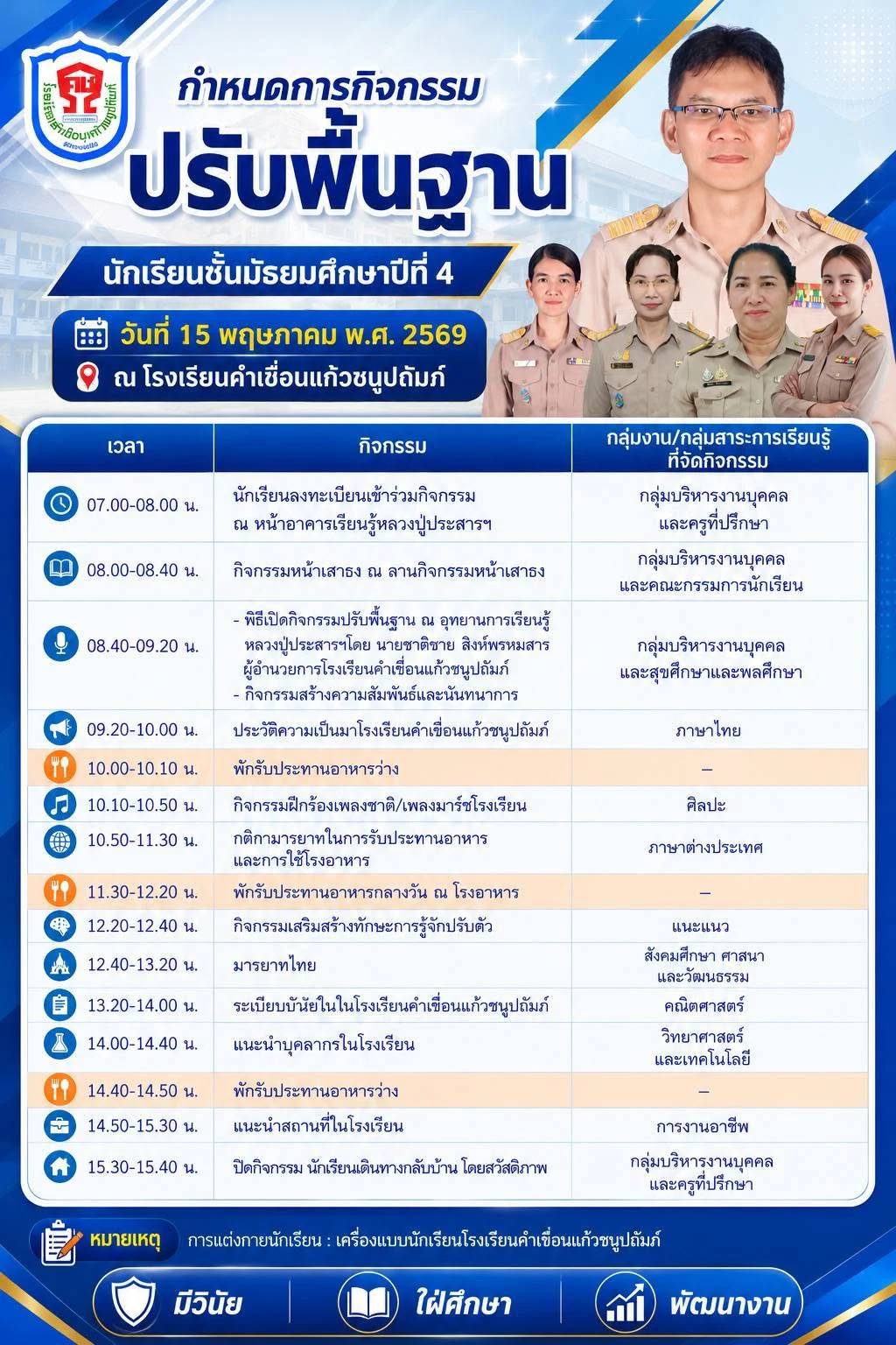 การจัดกิจกรรมปรับพื้นฐานนักเรียน ประจำปีการศึกษา 2569