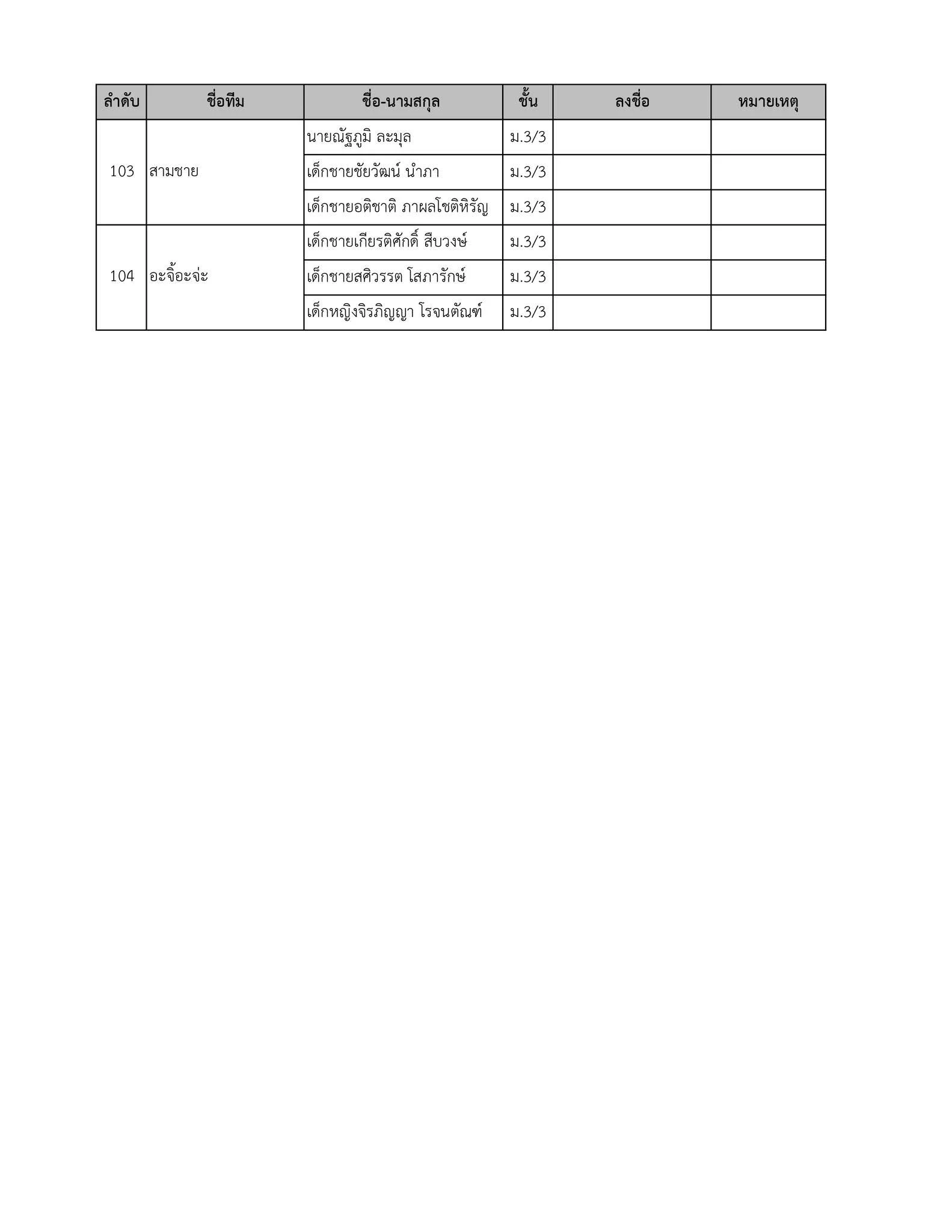ประกาศรายชื่อ & กำหนดการลงทะเบียน "การแข่งขันเครื่องกันกระแทก (กิจกรรมโยนไข่)"