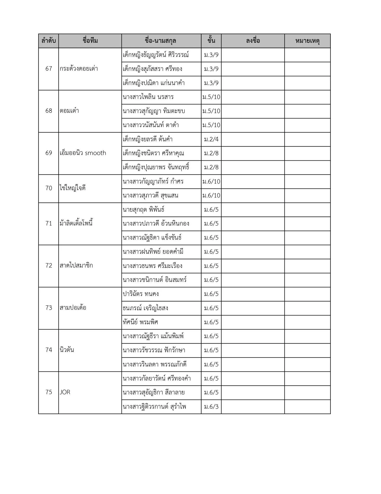 ประกาศรายชื่อ & กำหนดการลงทะเบียน "การแข่งขันเครื่องกันกระแทก (กิจกรรมโยนไข่)"