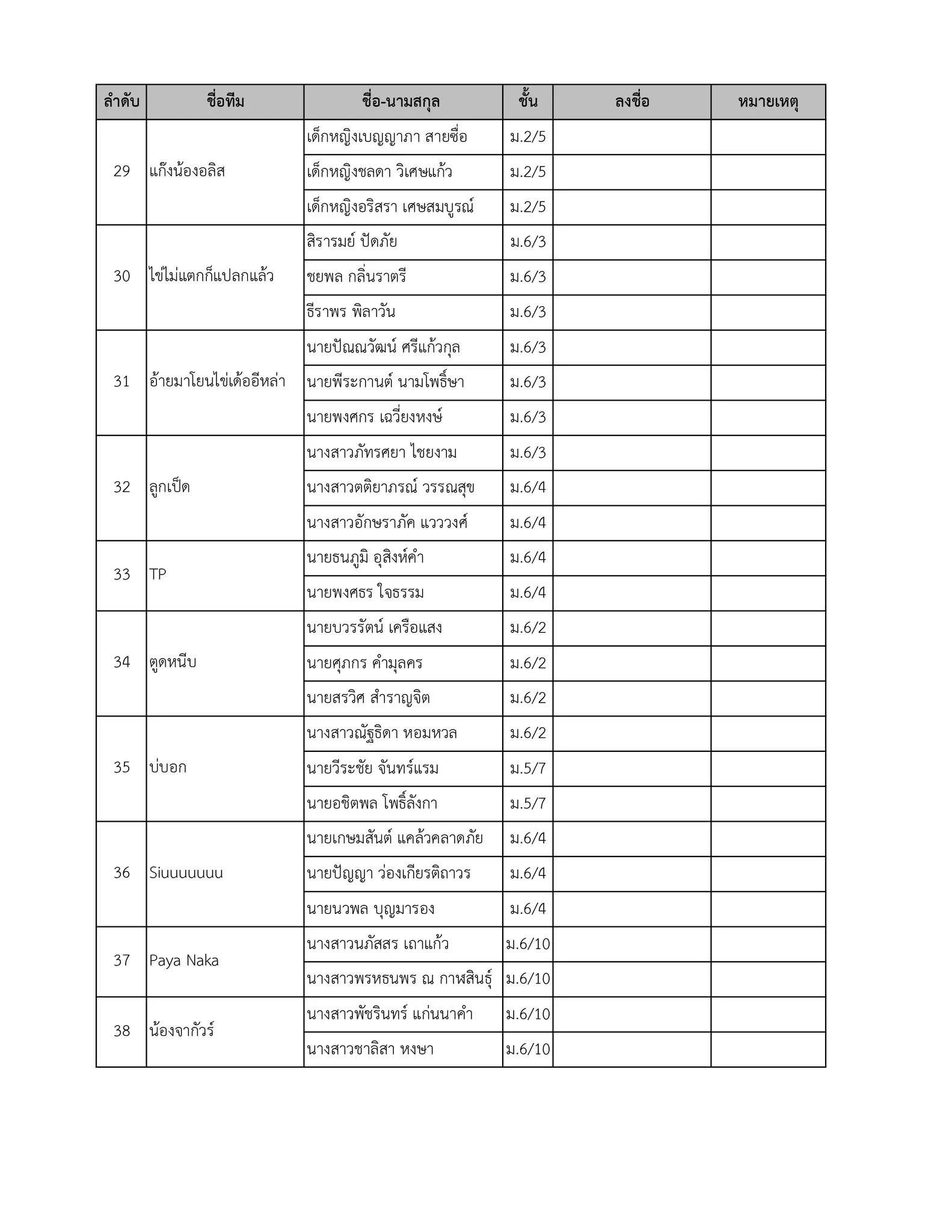 ประกาศรายชื่อ & กำหนดการลงทะเบียน "การแข่งขันเครื่องกันกระแทก (กิจกรรมโยนไข่)"