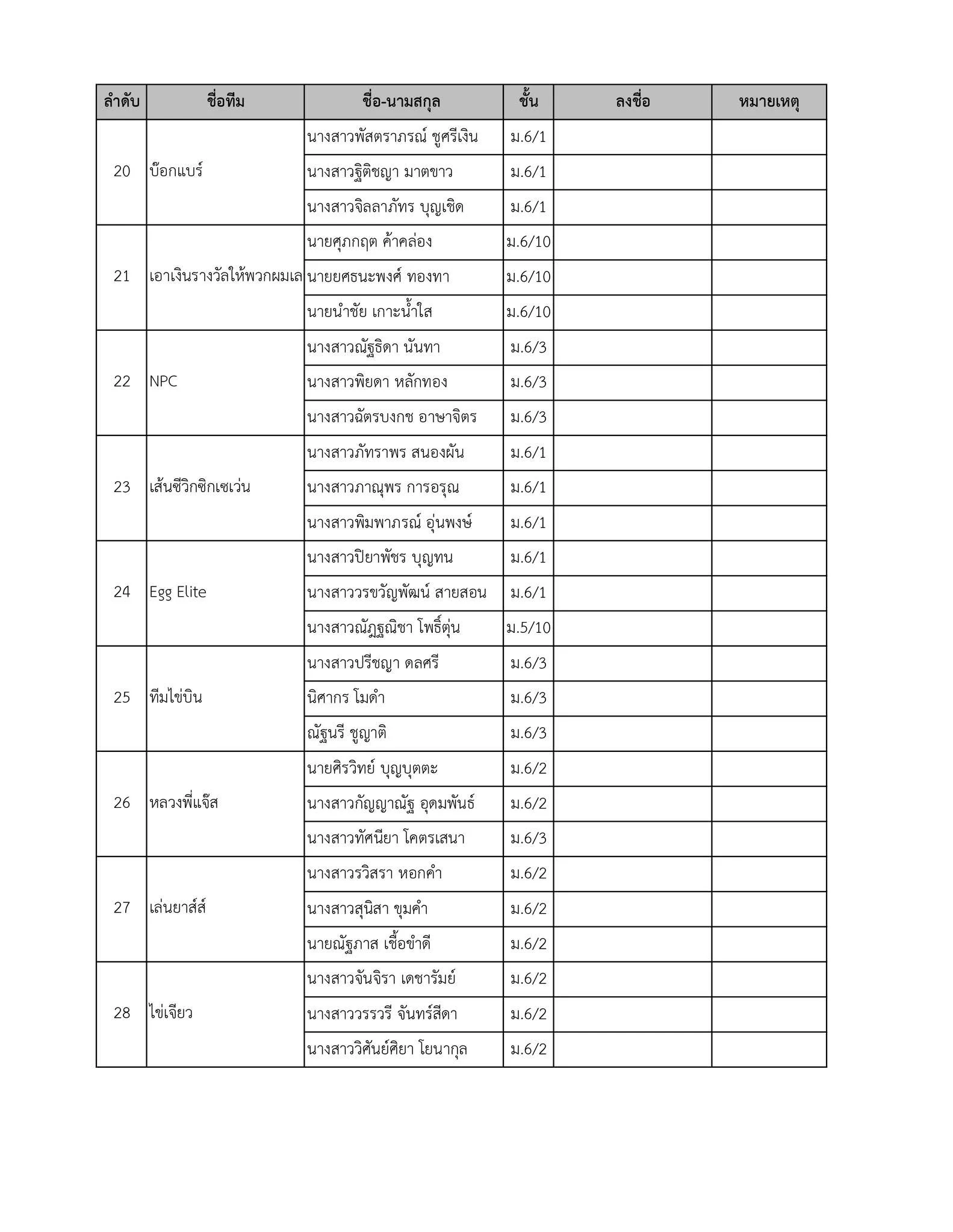 ประกาศรายชื่อ & กำหนดการลงทะเบียน "การแข่งขันเครื่องกันกระแทก (กิจกรรมโยนไข่)"